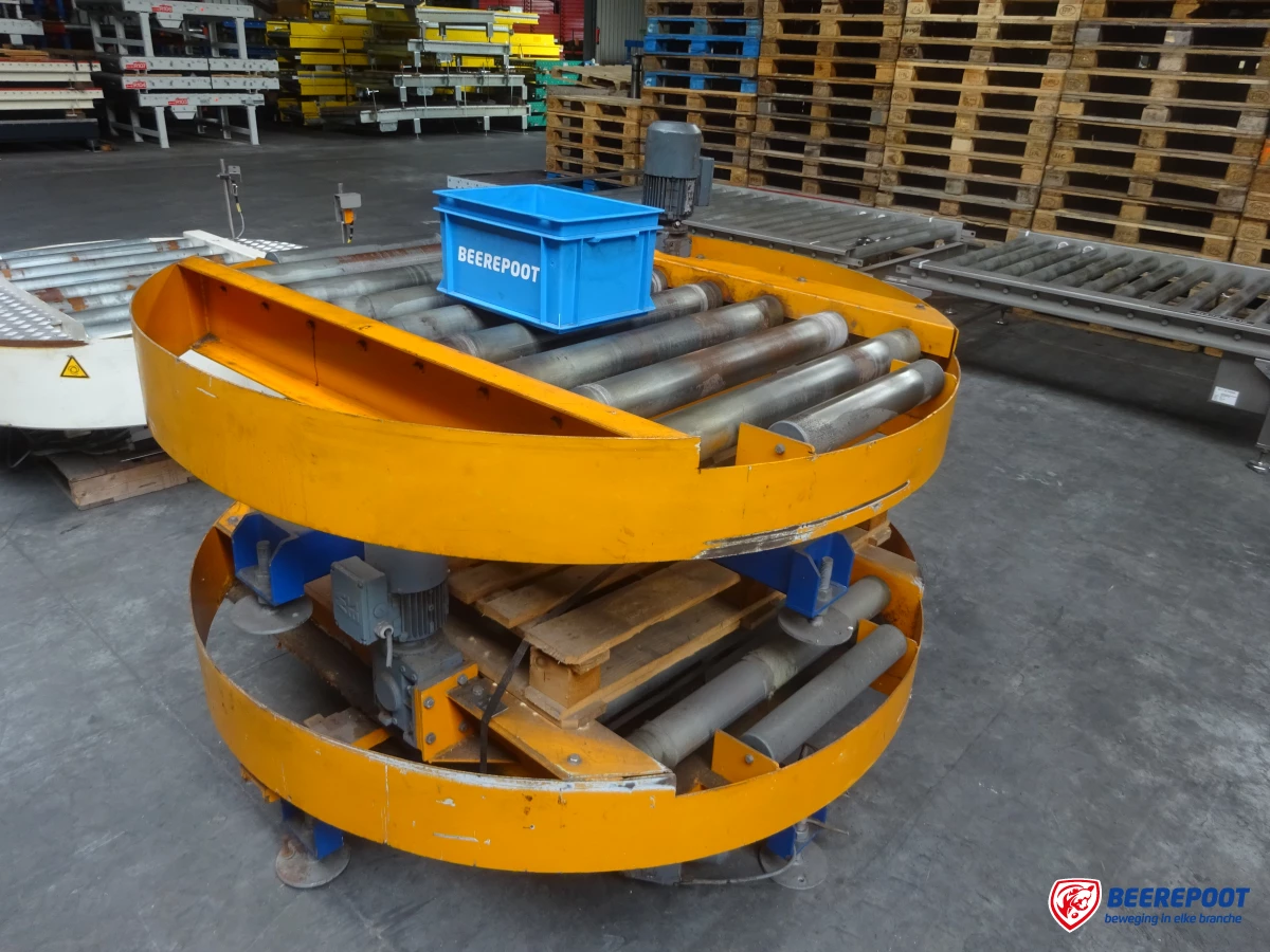 Roterende rollenbaanwissels